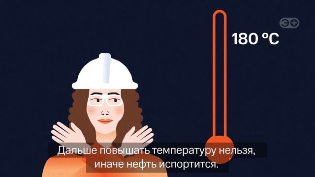 Сколько топлива и других полезных продуктов можно получить из тонны нефти смотреть онлайн