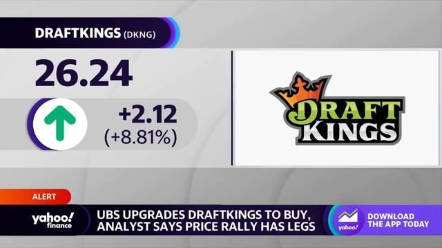 Apple, DraftKings, Nike: Top movers May 23, 2023 смотреть онлайн