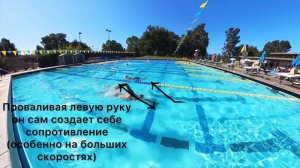 Как плыть быстрее? Разбор техники плавания от Алексея Аверченко #триатлон #айронмен #плавание