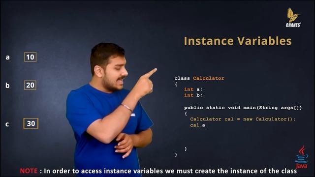 Java Instance Variable