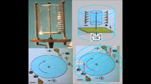АНТИГРАВИТАЦИОННЫЙ ДВИГАТЕЛЬ ПРИНЦИП РАБОТЫ ANTI GRAVITY ENGINE THE PRINCIPLE OF WORK