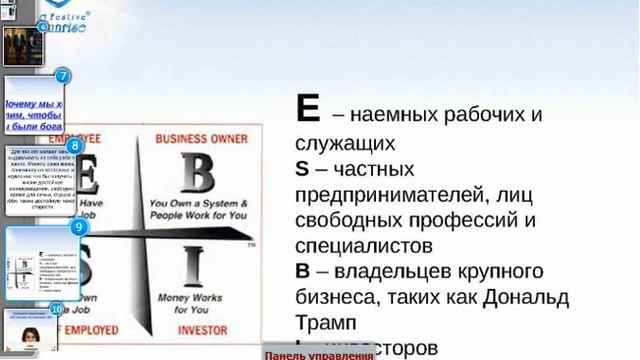 Книги, формирующие бизнес-мышление