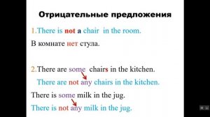 4 класс. There is/ There are. Английский язык