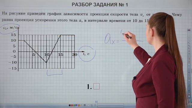ОПРЕДЕЛЕНИЕ ПРОЕКЦИИ УСКОРЕНИЯ ПО ГРАФИКУ ПРОЕКЦИИ СКОРОСТИ| ФИЗИКА| ПОДГОТОВКА К ЕГЭ| ЗАДАНИЕ 1.