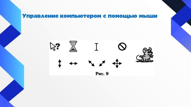 ИНФОРМАТИКА 5 КЛАСС - ВИДЕОУРОК: Управление компьютером смотреть онлайн