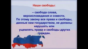 Окружающий мир 4 класс. Основной закон России и права человека. Тютюнник В.А.