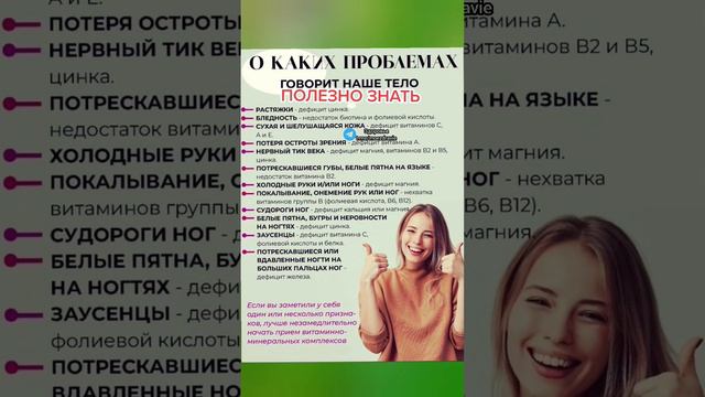 о каких проблемах говорит наше тело #народнаямедицина #здоровьеидолголетие #полезныесоветы #зож