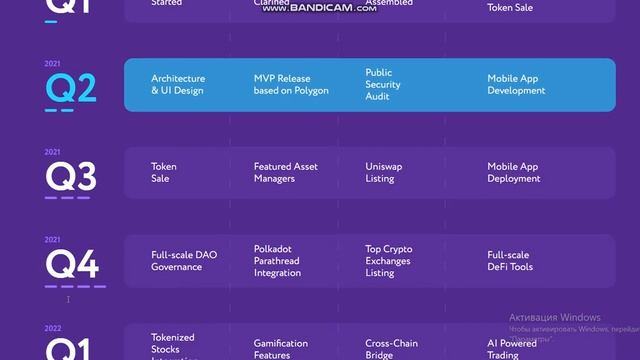 Fintropy - The main information of the project смотреть онлайн