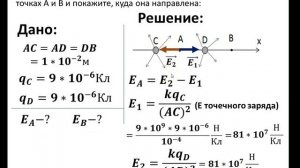 Решение задач по теме "Напряжённость электрического поля. Принцип суперпозиции полей" №1