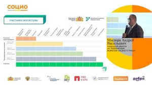 Молодой специалист – 2030_2 часть