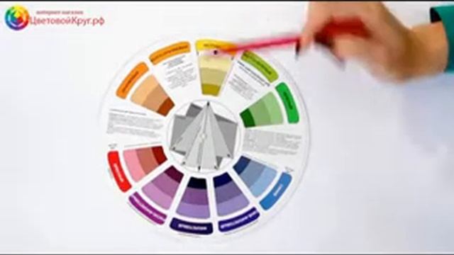 цветовой круг подробная инструкция по использованию смотреть онлайн