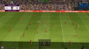 GTX 1060 6GB | Fifa 23 | 1080P | All Settings