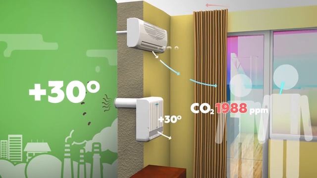 Бризер Tion 3S. Продажа и установка приточной вентиляции Tion 3S смотреть онлайн