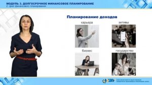 3-2. Цикл финансового планирования