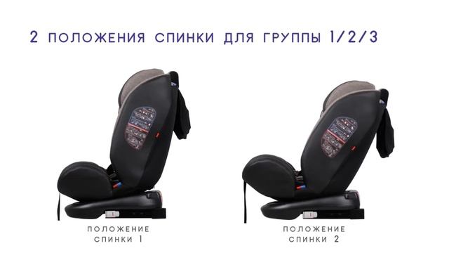 Презентация нового автокресла Aero от Indigo - хит сезона 2020