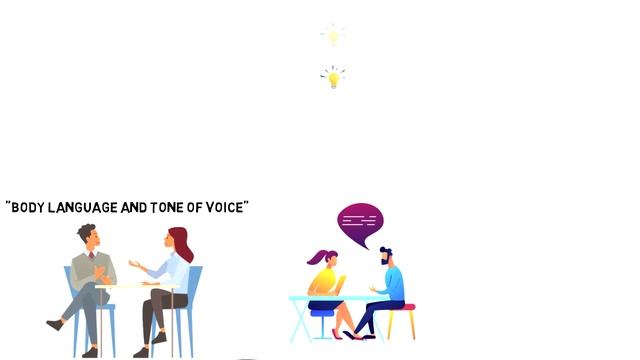 What are Interpersonal Skills | Explained in 2 min смотреть онлайн