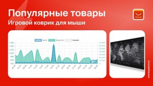 Продажи игрового коврика для мыши на Aliexpress. Анализ маркетплейса