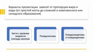 ГАЛАКТОЦЕЛЕ
