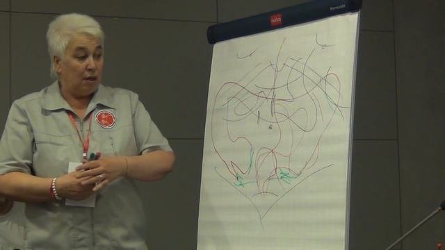 Мастер-класс по 12 Диафрагмам тела - Галина Пономарева (1 часть)