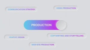 SHOWREEL OMNIMIX 21' PRODUCTION