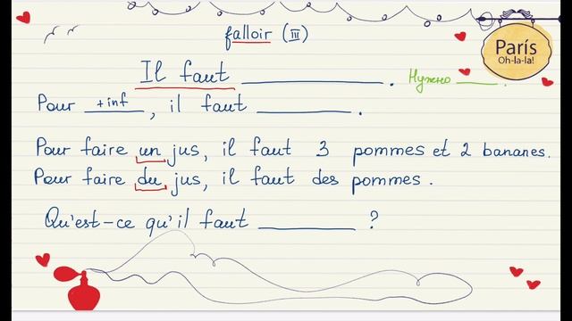 Французский для начинающих. Уровень А1. Урок 14 из 30