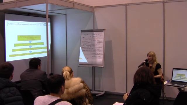 Уровни обслуживания клиентов, покупателей