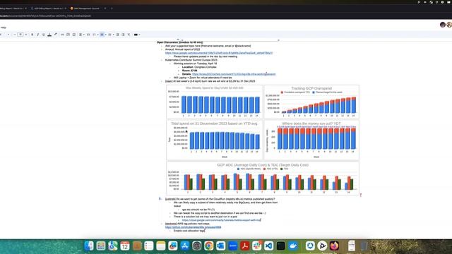 Kubernetes SIG K8s Infra - 20230412 смотреть онлайн
