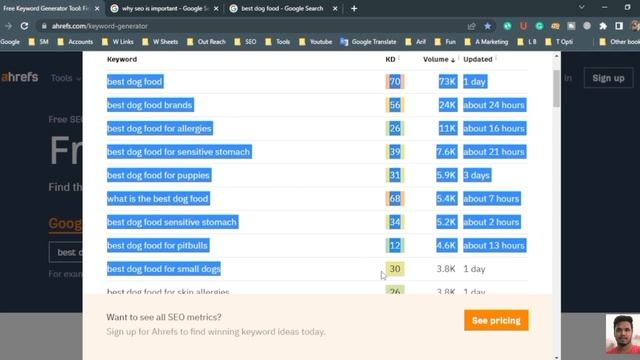 02. Complete SEO Tutorial in Bangla - What is Keyword? How To Do Keyword Research by Ahrefs смотреть онлайн