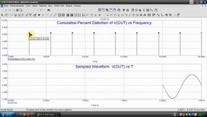 Использованием Micro-Cap. Часть 2. Построение однокаскадного усилителя.