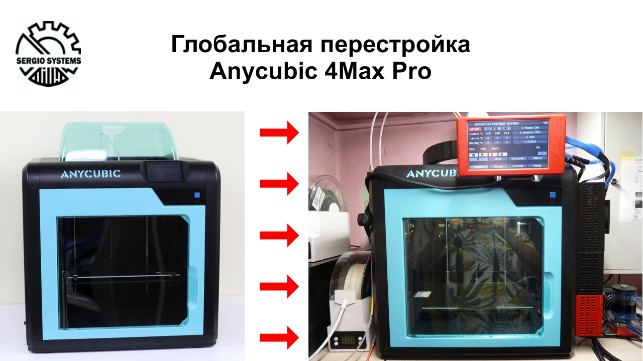 Anycubic 4 max pro