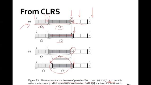 Lec 5 Search and Update in log(n) Time смотреть онлайн