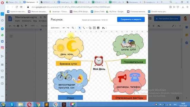 HTML/CSS - анимация фона. Создание страницы "Ментальная карта"