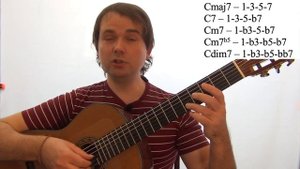 Играйте септаккорды на гитаре как профи! (Часть1)