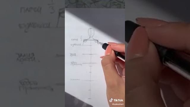 как рисовать тело человека смотреть онлайн