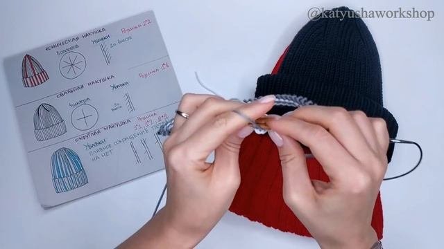 Выпуск #6. Как Cвязать шапку резинкой.