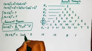 Expansion of (a+b)^n by Pascal's Triangle ?️ | Application of Pascal's Triangle