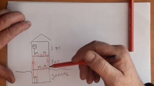 Нарушаю физику или водяное отопление дома - через обратку.ЧАСТЬ 2,