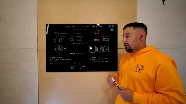 Сравнение септиков Евролос Грунт и септик Глосен.