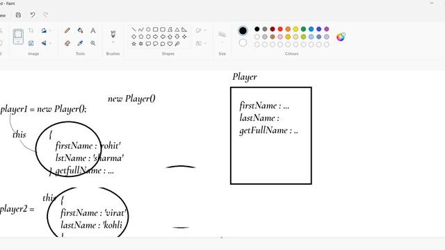 Introduction to Prototype in JavaScript  && Advantages of Constructor Functions