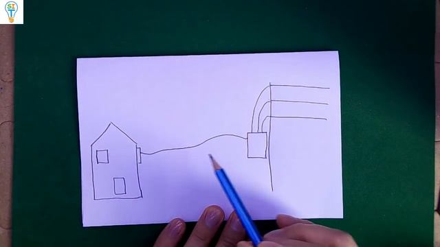 Errores de electricidad residencial que debes evitar! смотреть онлайн