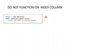 B-tree index in database (oracle, postgresql,mssql,mysql)