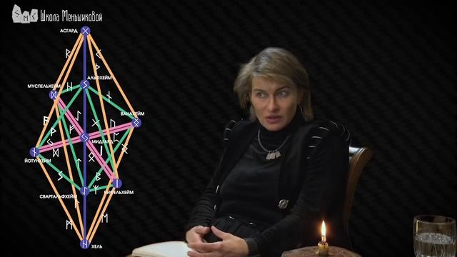 Северная Традиция (Курс Рун в Школе Меньшиковой)
