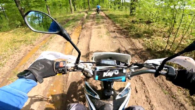 Kayo T2 MX GoPro 9 смотреть онлайн