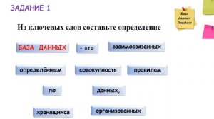 Информатика 9 кл 2 четв урок 1 БД