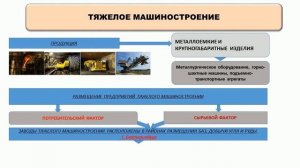 §23 МАШИНОСТРОИТЕЛЬНЫЙ КОМПЛЕКС