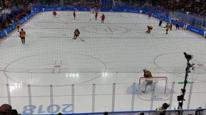Олимпиада 2018 хоккей Россия