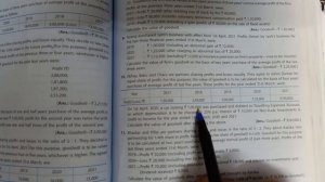 Goodwill - TS Grewal Solutions Question 1,2,3,4,5,6,7,8,9,10,11,12,13 and 14