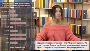 Рис - как выбрать самый полезный для Ваших рецептов. Бурый рис, черный рис, пропаренный рис.