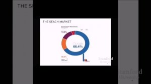 Конкуренция-это удел лузеров. История создания монополий. Питер Тиль