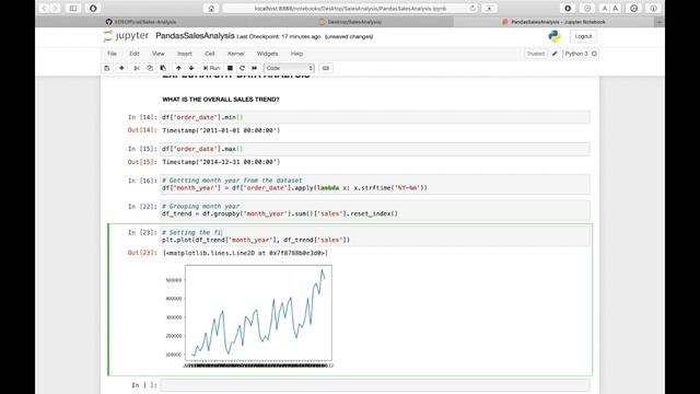 Sales Data Analysis With Python | Solving Real World Data Science Problems | Python Case Study | ED